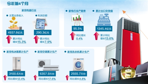 2月19日晚间重要资讯一览