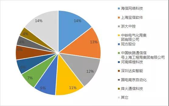 罐头行业_食品资讯_食品伙伴网
